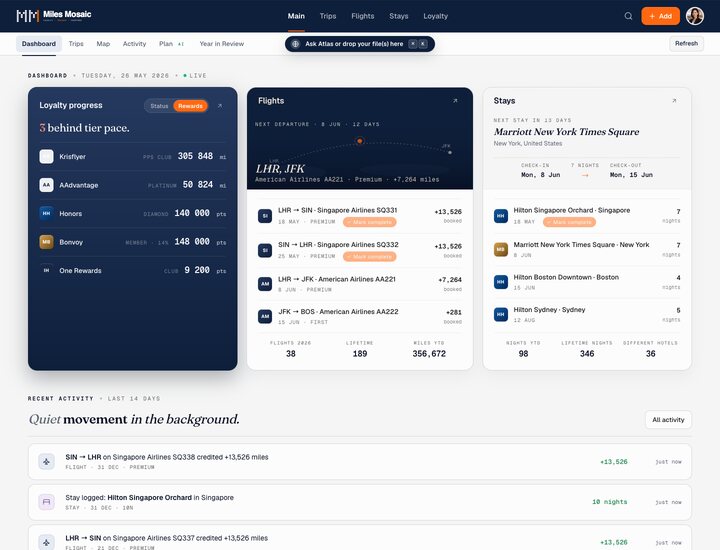 Business-traveller dashboard